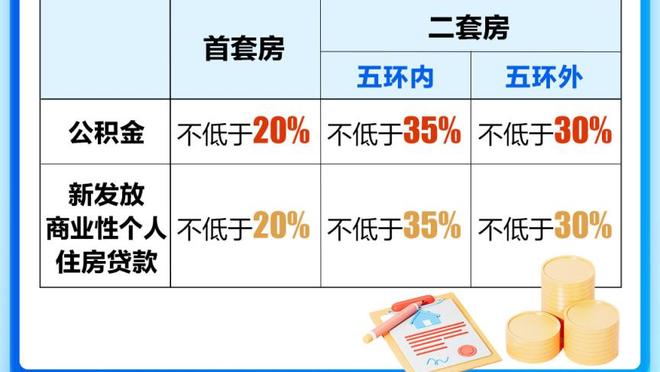 乌布雷：布伦森非常强硬 防守他一晚后我得去做冰浴理疗了